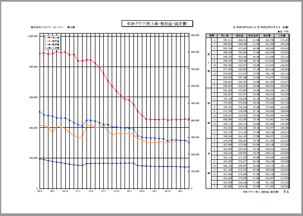 現代アメリカデータ総覧 2001 TJX Companies Raises Full-Year