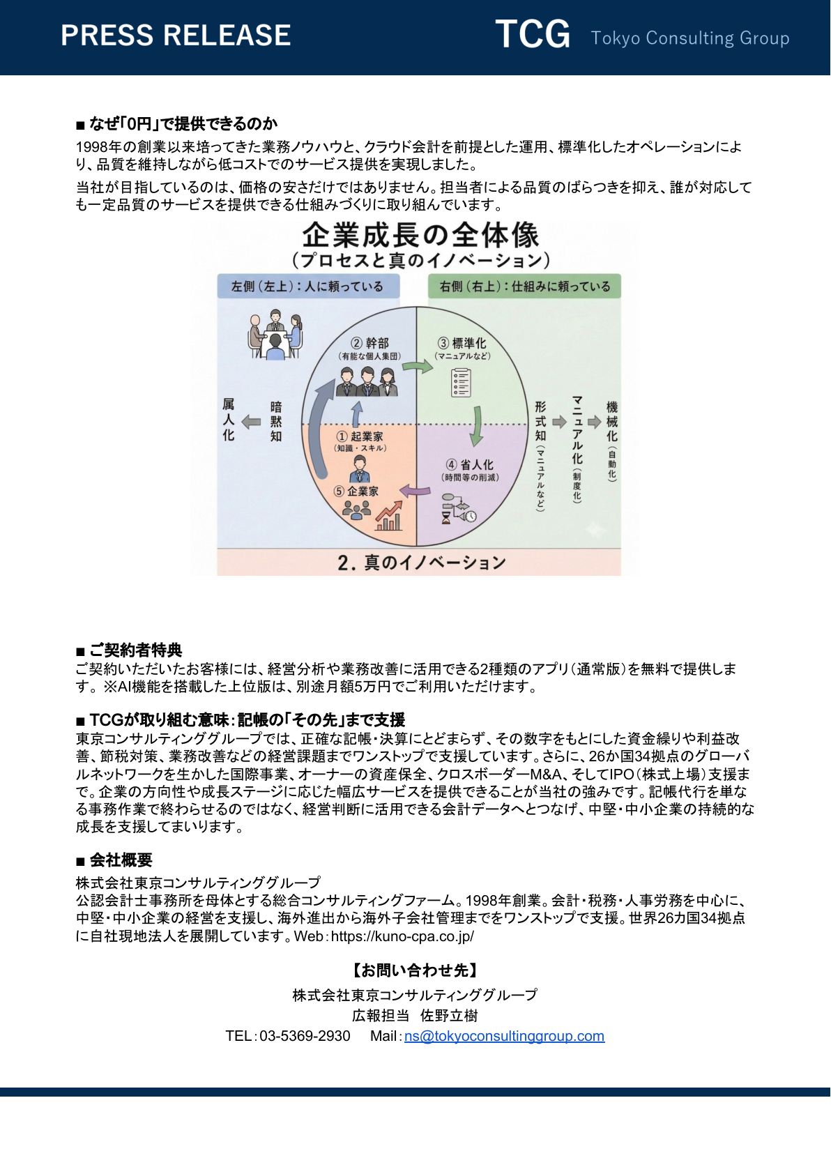記帳代行サービス「0円記帳代行」提供開始 プレスリリース 2ページ目