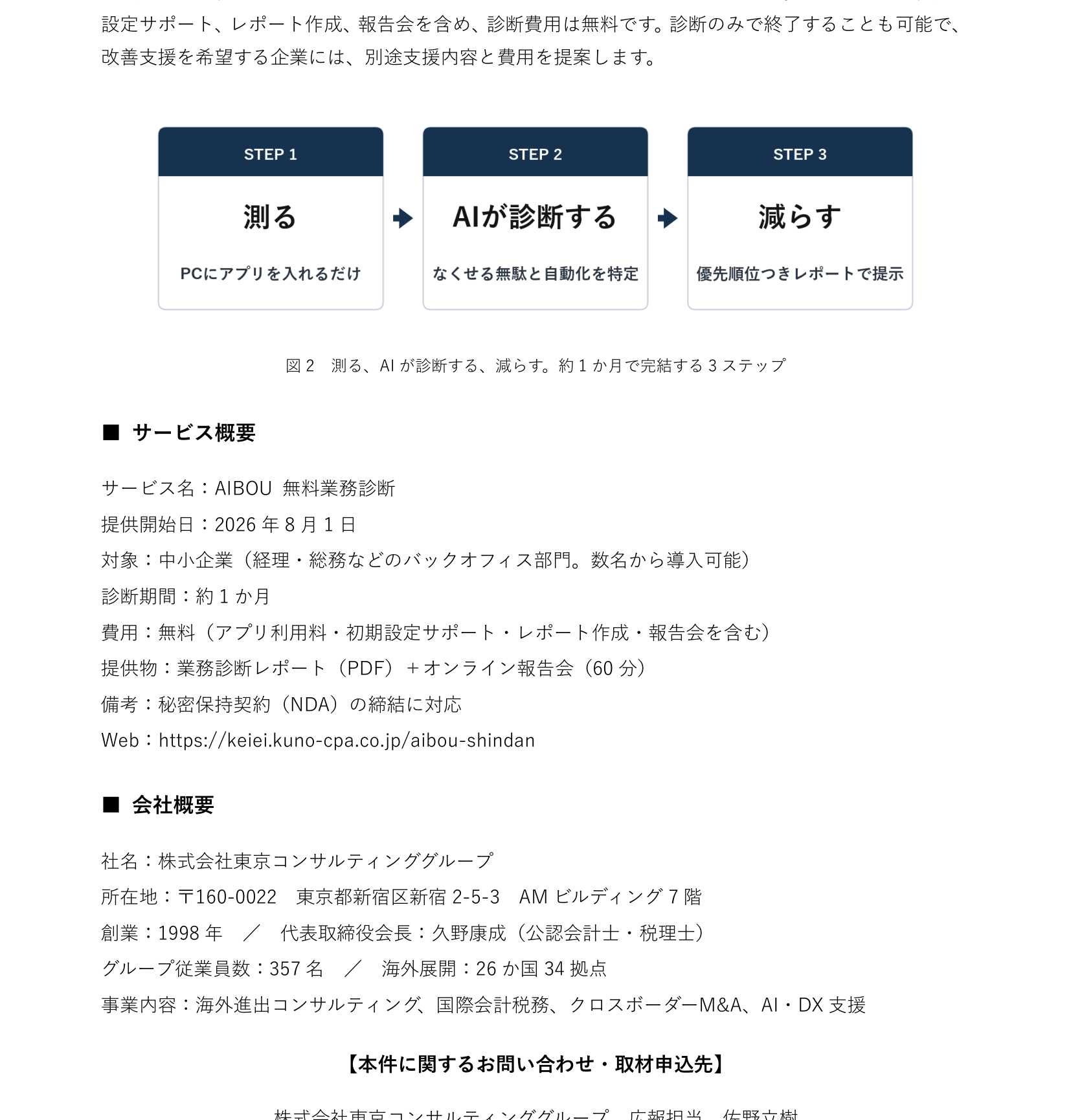 AIBOU無料業務診断 プレスリリース 4ページ目