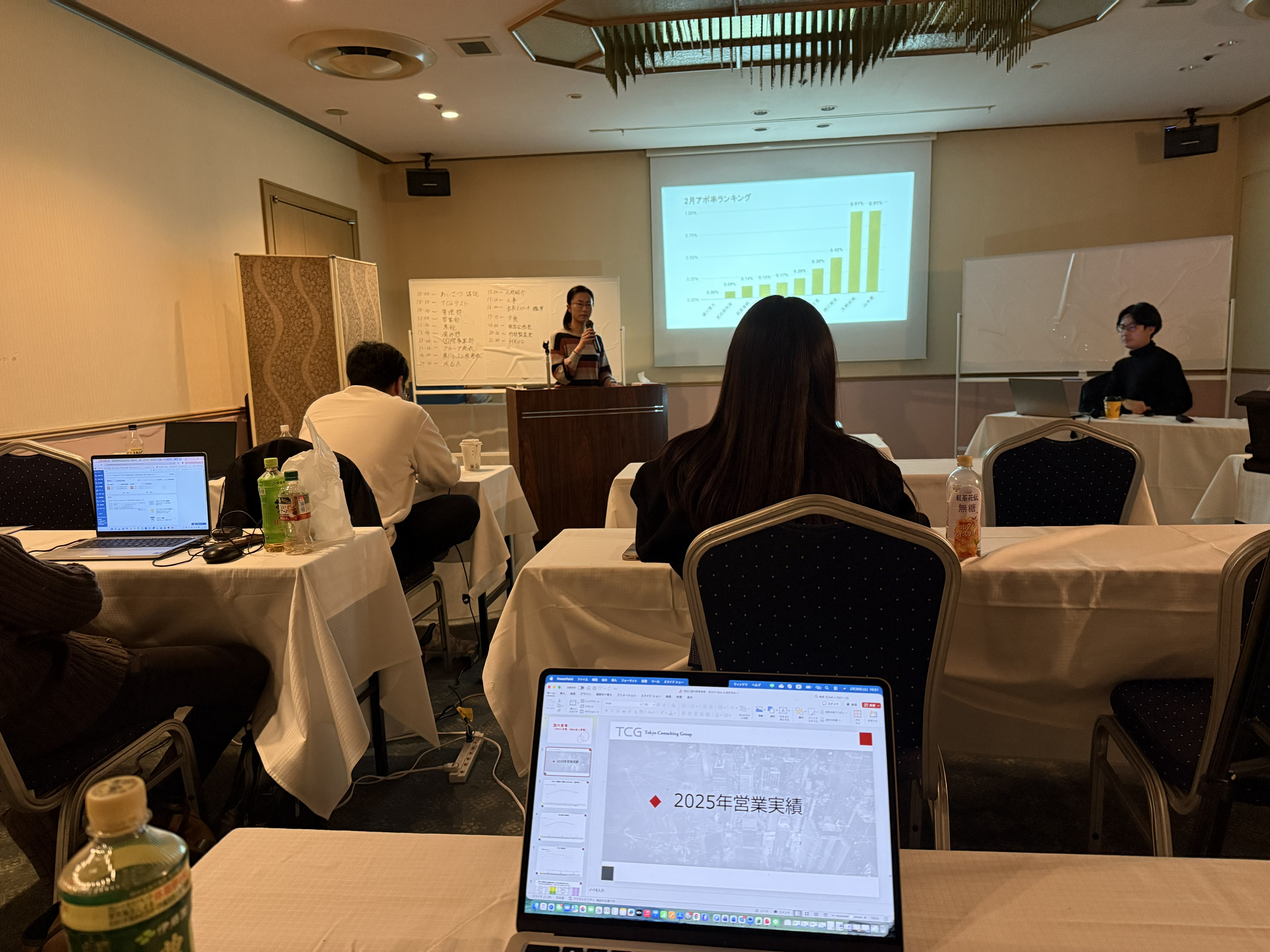 INNOVATION CAMP